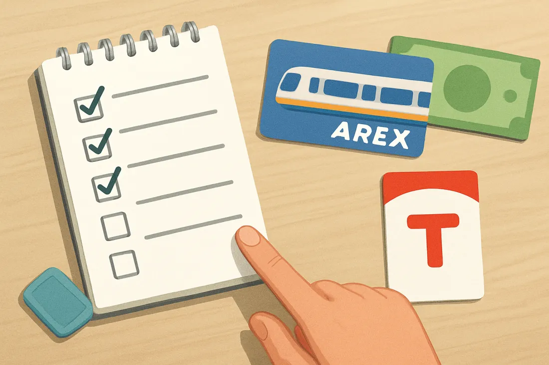 Arex combo pass: practical checklist before acting